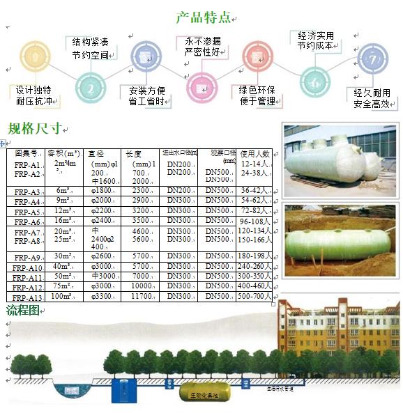 贾汪玻璃钢化粪池